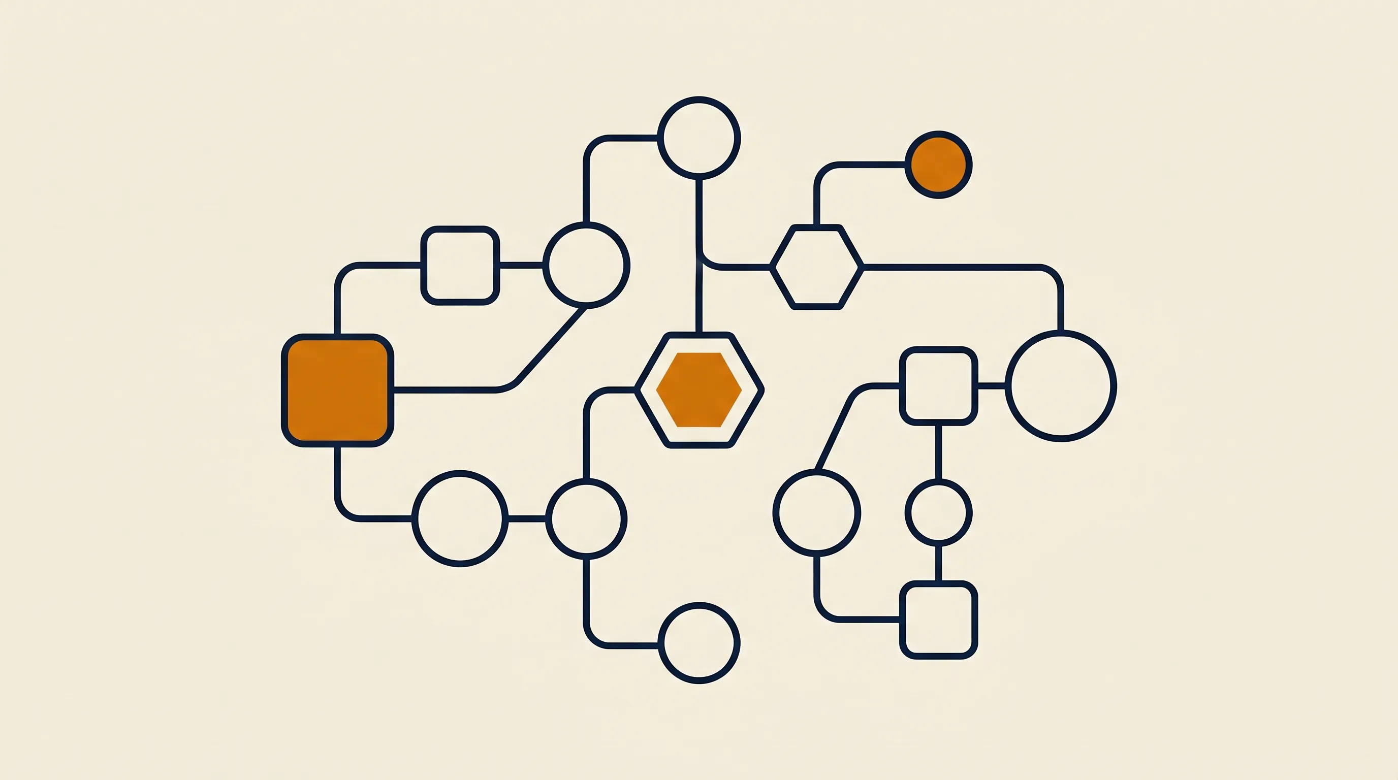 Featured image for: AI Coding Agent: What It Is & How It Works
