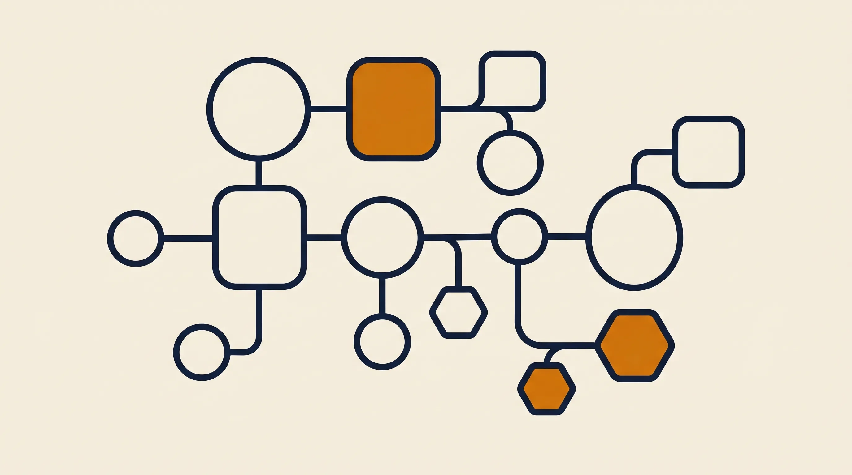 Featured image for: Self-Host n8n in Docker: Production Setup Guide