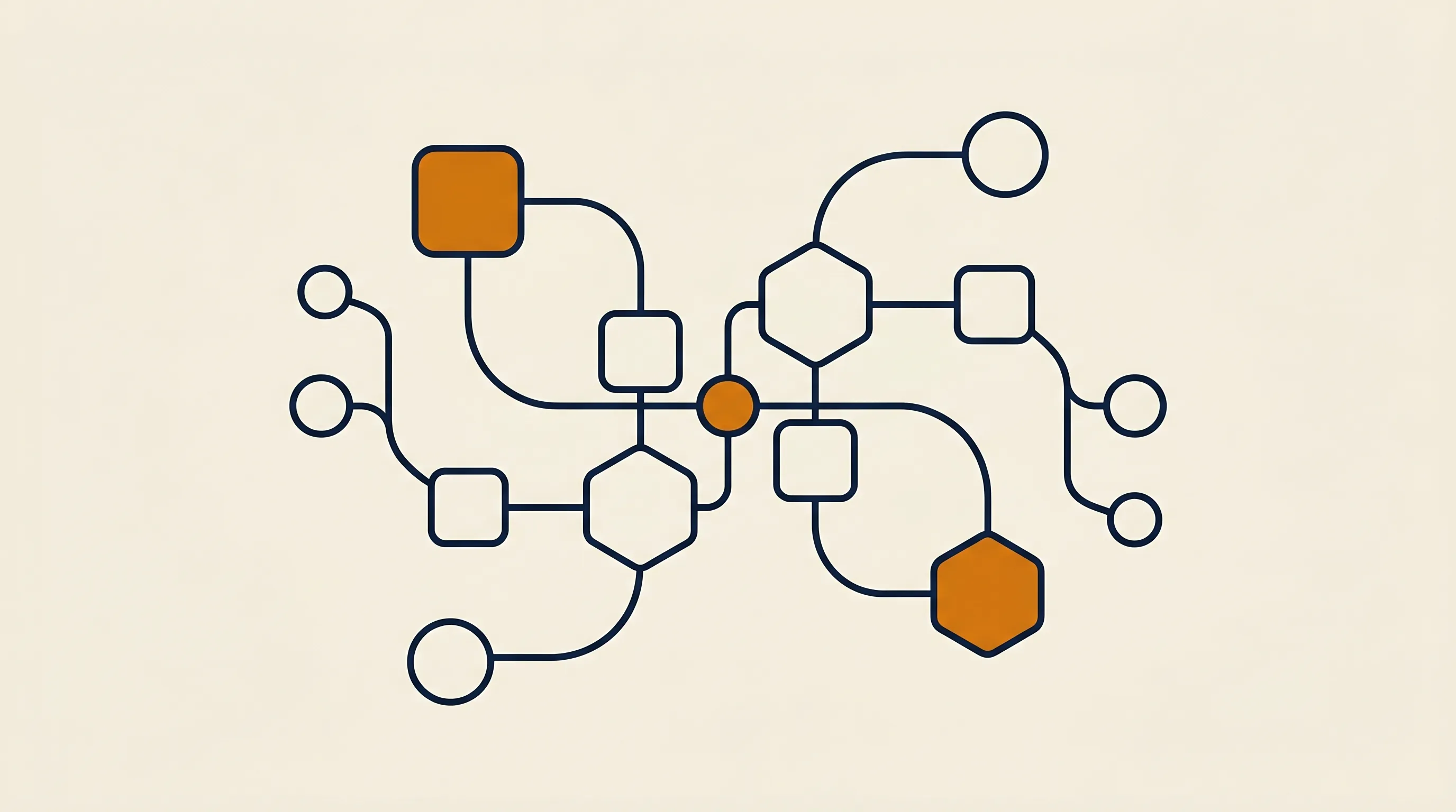 Featured image for: What Is an AI Agent? A Clear, Practical Guide